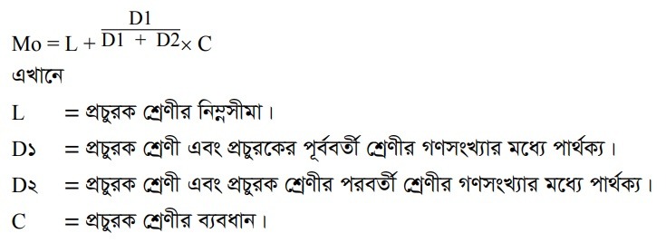 প্রচুরক নির্ণয়ের সূত্র | প্রচুরক কাকে বলে? | শ্রেণিকৃত তথ্য থেকে বা অবিচ্ছিন্ন গণসংখ্যা নিবেশনে প্রচুরক নির্ণয় | লেখচিত্রের সাহায্যে প্রচুরক নির্ণয়